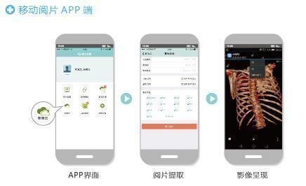 移動閱片 2.jpg